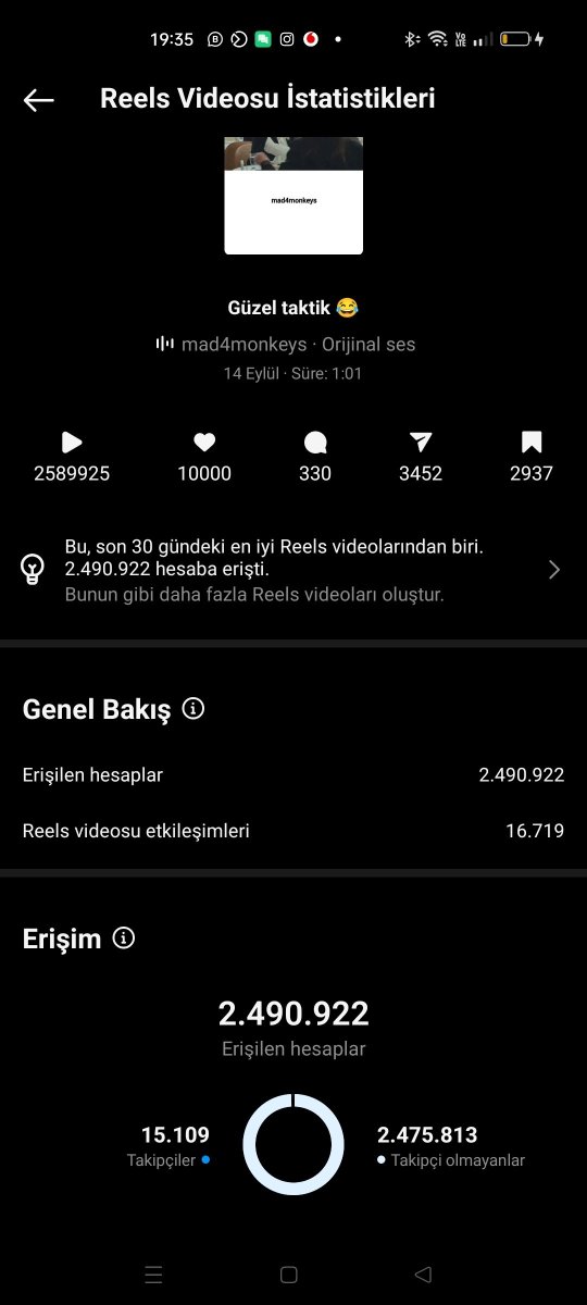 Organik Gelişime Açık 101K Satılık Instagram Sayfası❗