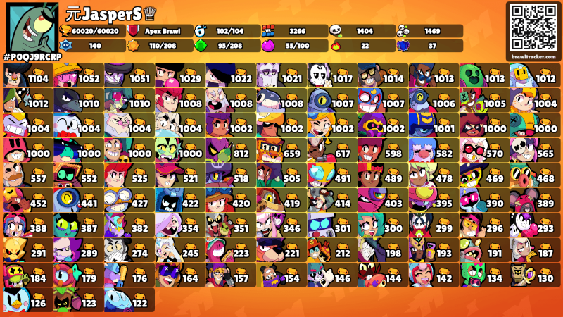 Brawl Stars ⭐ 430 Kostümlü ⭐ 60000 Kupa